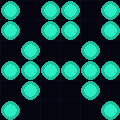 131.0.124.129