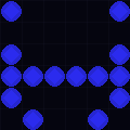 131.0.128.129