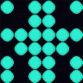 131.0.233.129