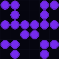131.0.31.129
