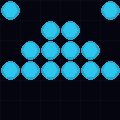 131.0.32.45
