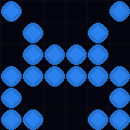 131.0.60.5