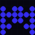 131.0.70.225