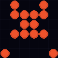 131.196.22.0