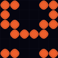131.196.36.128