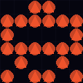 131.196.92.0