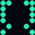 131.72.145.130
