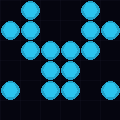 143.20.141.50