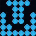 143.20.29.5
