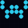 147.0.4.88