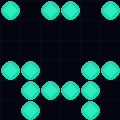 147.0.65.136