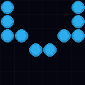 149.143.192.7