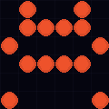 149.143.45.52