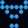 149.143.7.170