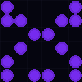 149.143.77.7