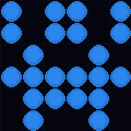 149.143.87.7