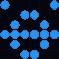149.5.192.129