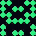 192.63.3.128