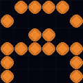 2.57.253.5