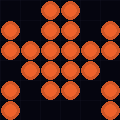 5.182.82.8